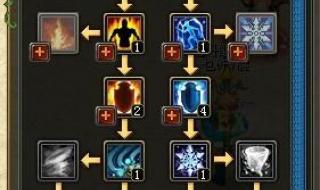 自由幻想刺客加点 自由幻想刺客加点